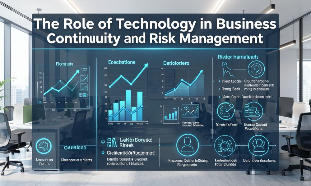 The Role of Technology in Business Continuity and Risk Management