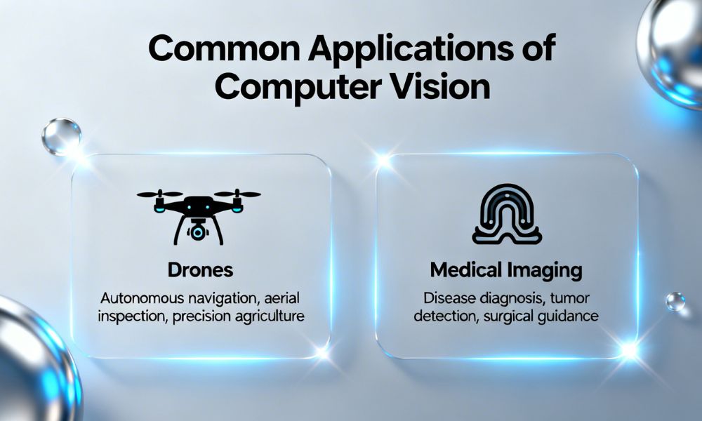 Common Applications of Computer Vision