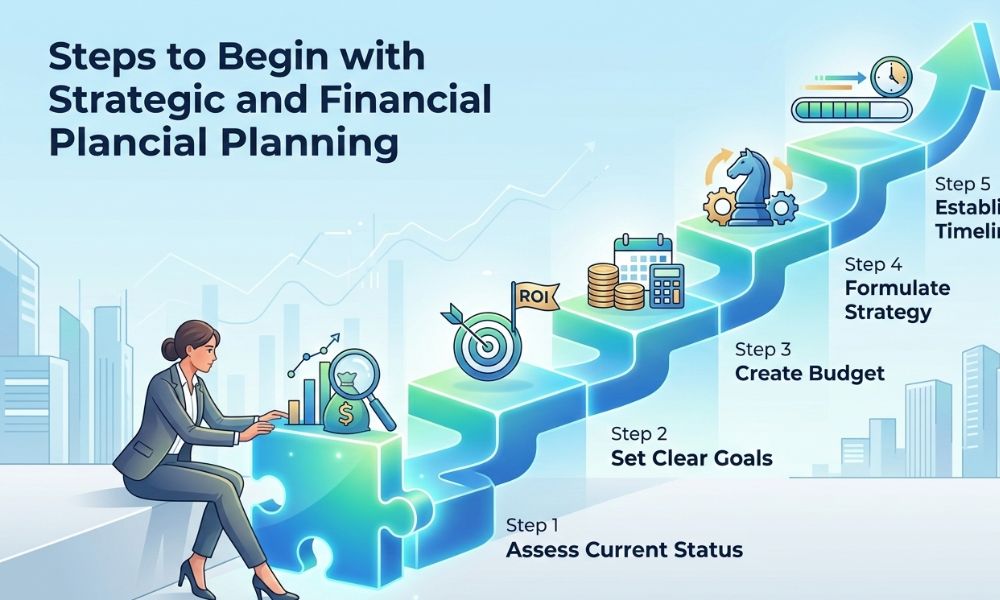 Steps to Begin with Strategic and Financial Planning