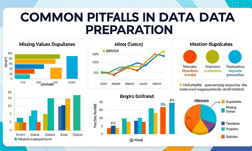 Common Pitfalls in Data Preparation
