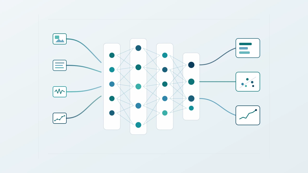 Illustrated deep learning system analysing image, language, audio and time-series data