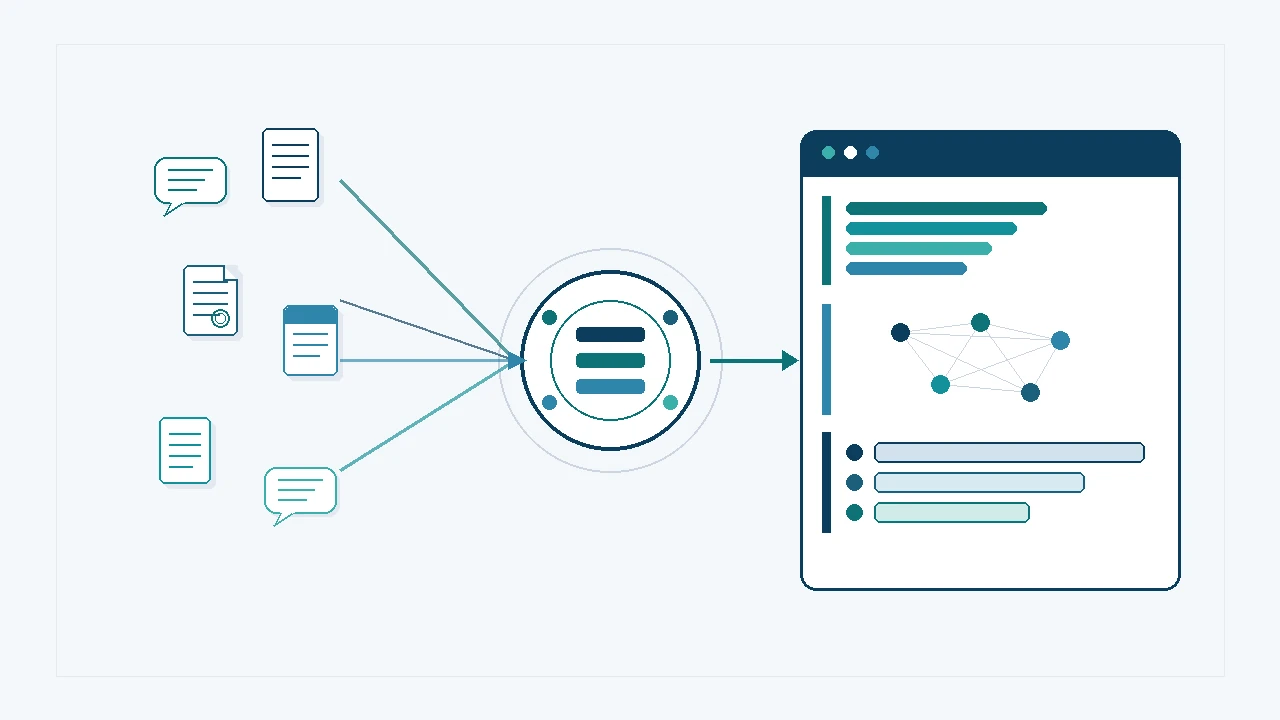 Illustrated NLP workflow converting organisational documents and messages into structured insights