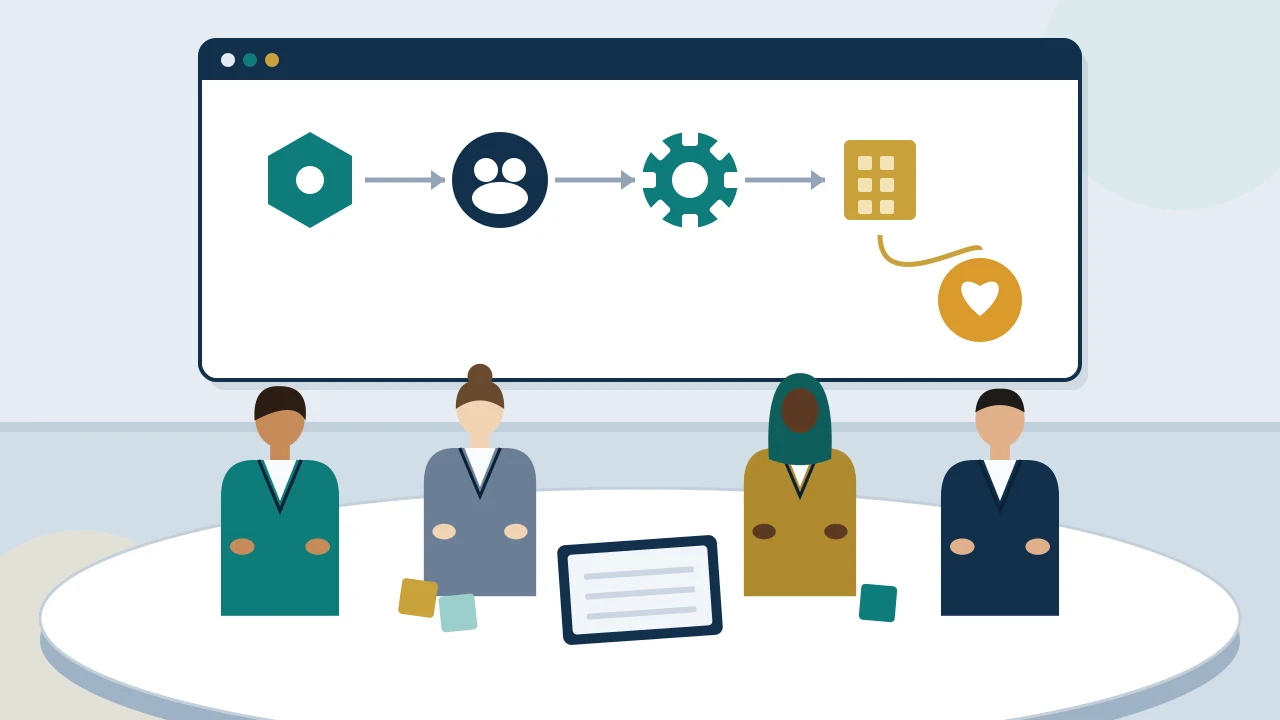 Public-sector HR leaders aligning workforce capability with government service priorities