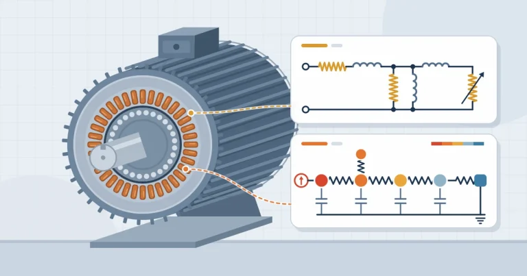 Equivalent-circuit and thermal-network model for electrical machine design