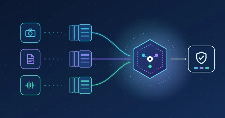 Multimodal AI architecture combining vision, text and audio