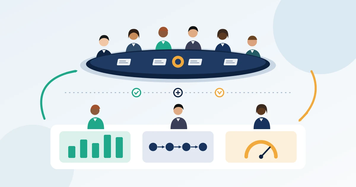 Board directors and executive management clarifying governance responsibilities