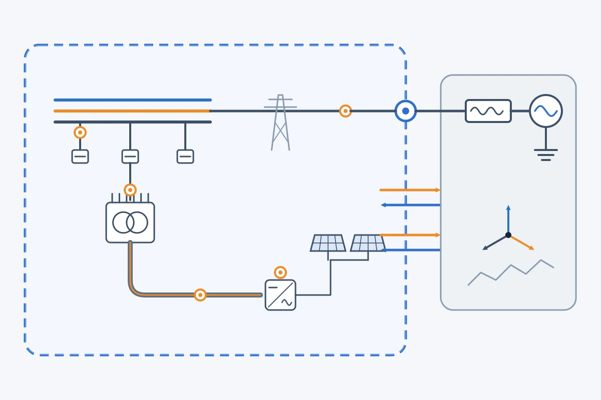 EMT model boundary separating the detailed network from an external grid equivalent