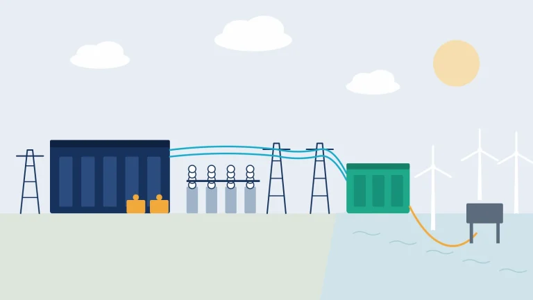 LCC-HVDC converter station compared with a VSC-HVDC offshore grid connection